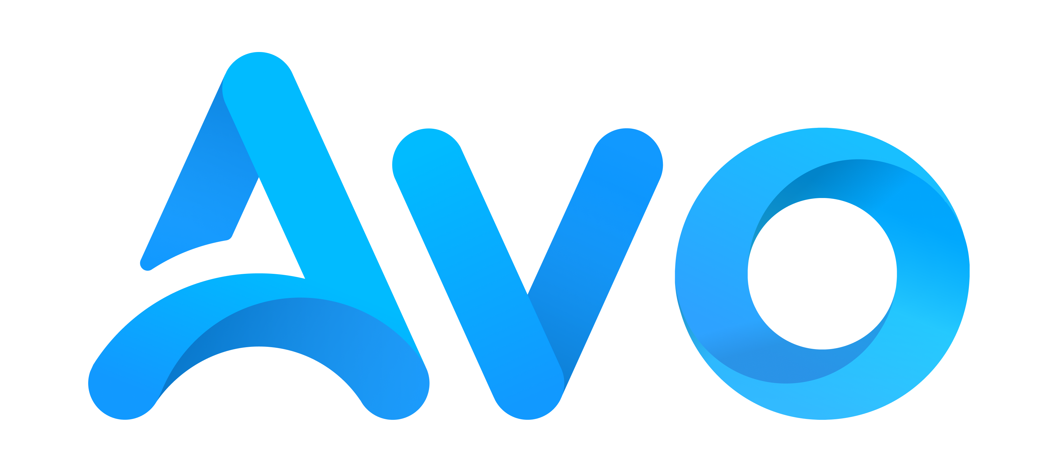 Avo